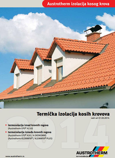 Termička izolacija kosih krovova